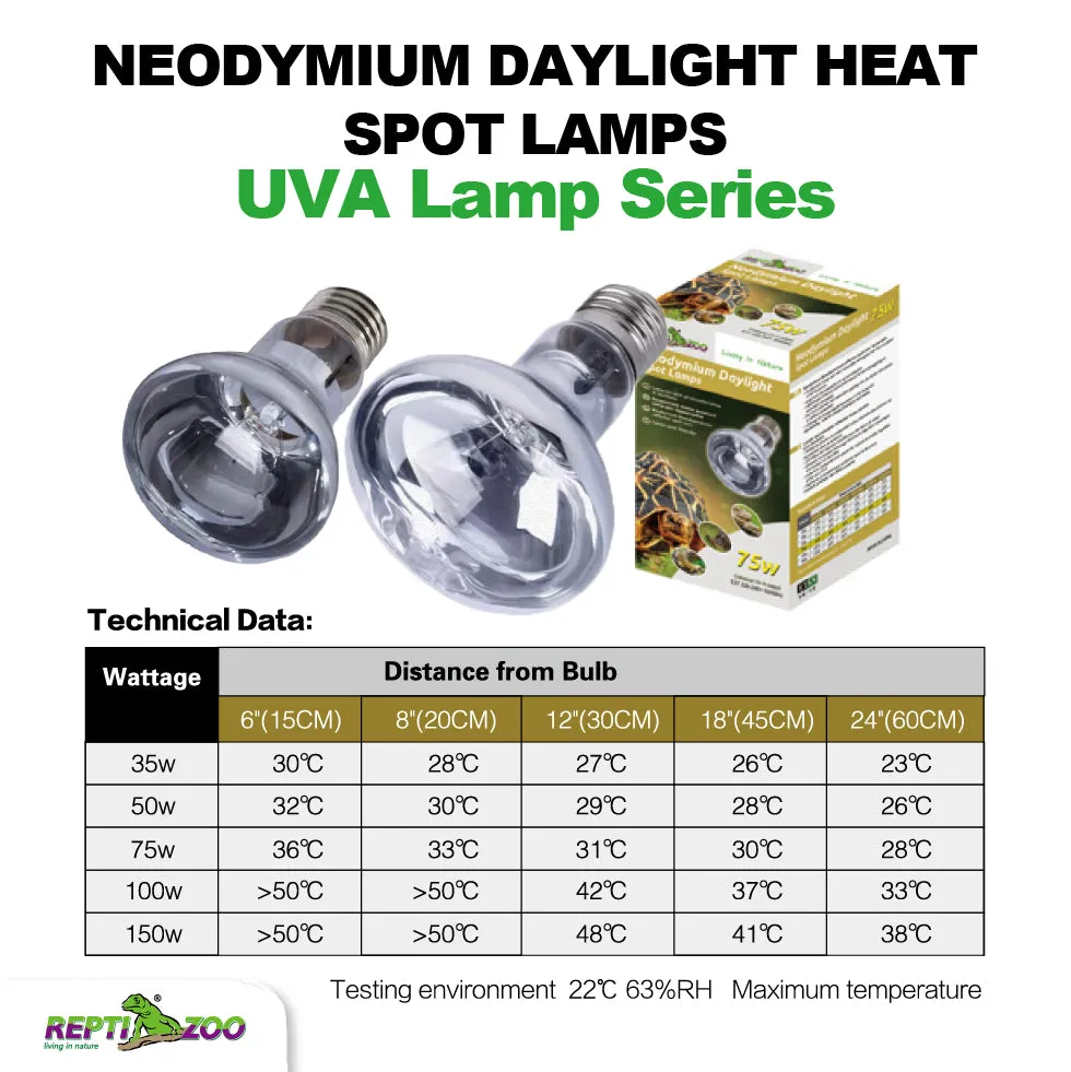 REPTIZOO Neodymium Daylight Heat Spot Lamps